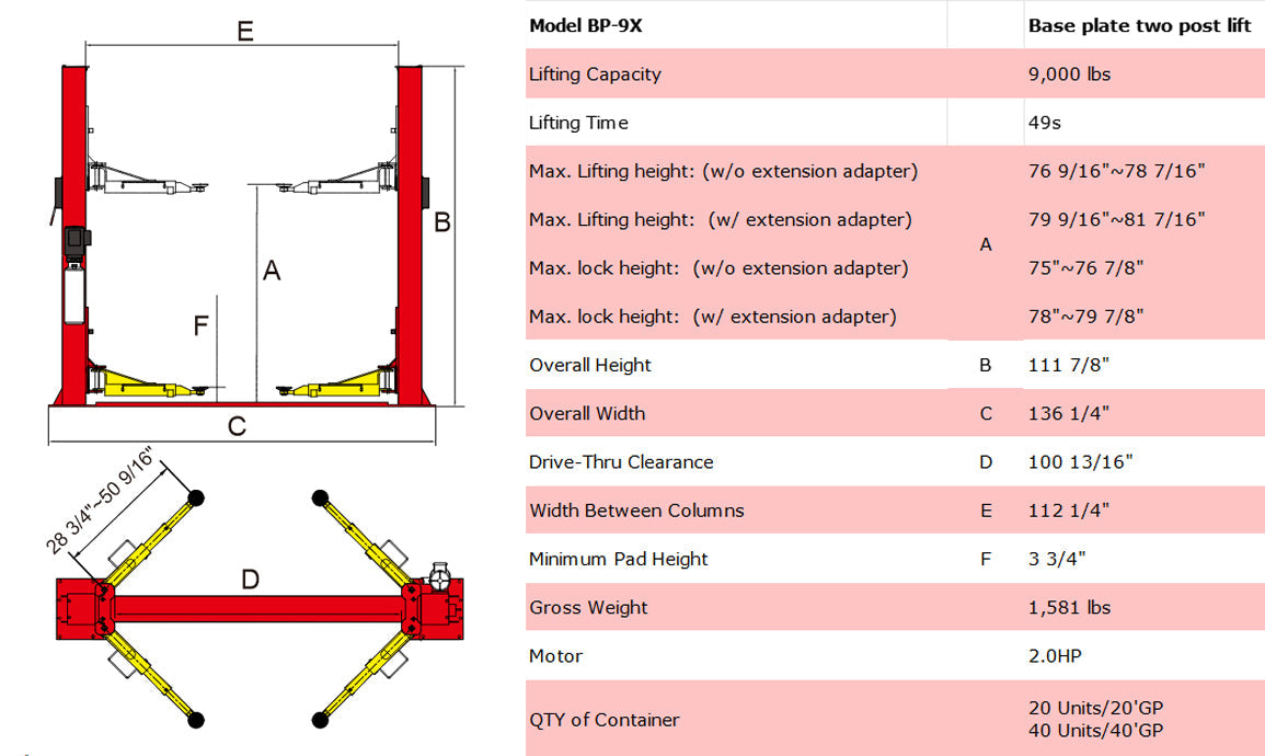 AMGO BP-9X Baseplate 9,000lb Two Post Lift