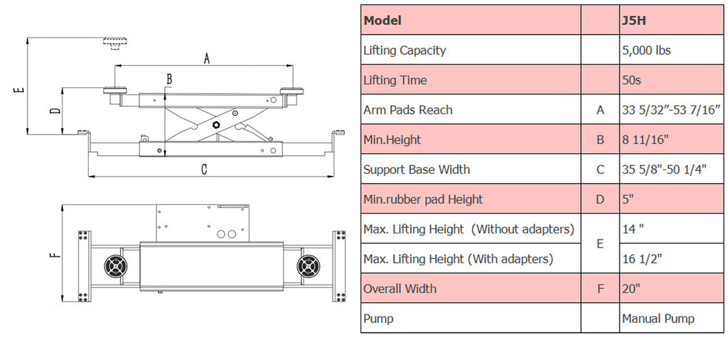 AMGO J5H Rolling Jack