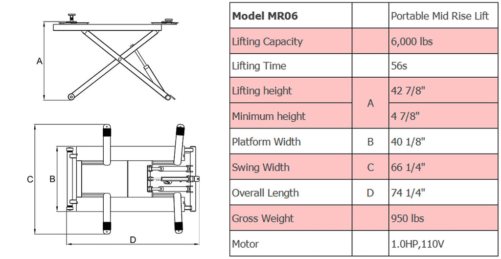 AMGO MR06 6,000lb Portable Mid Rise Scissor Lift