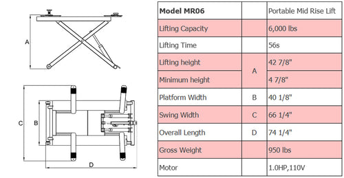 AMGO MR06 6,000lb Portable Mid Rise Scissor Lift