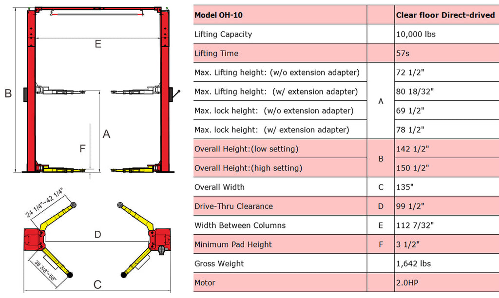 AMGO OH-10 ALI Certified Overhead Two Post Lift