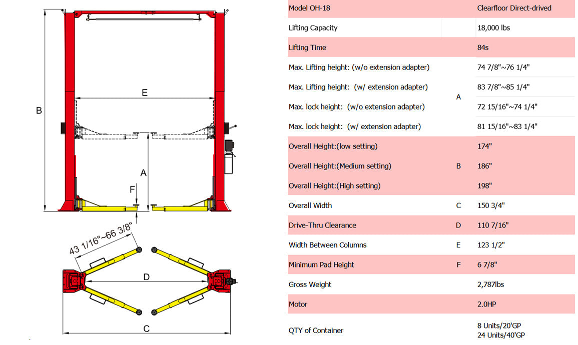 AMGO OH-18 Overhead 18,000lb Two Post Lift
