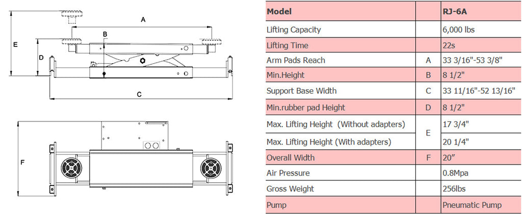 AMGO RJ-6A 6,000lb Rolling Jack