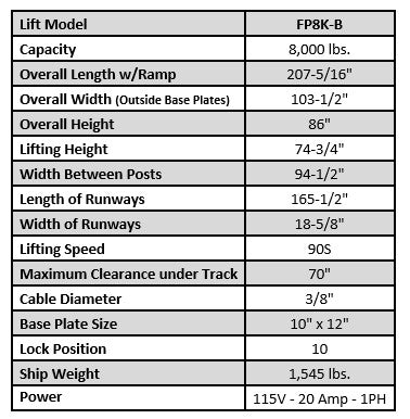 Tuxedo FP8K-B 8,000lb Storage Four Post Lift
