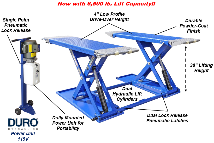 Tuxedo MR6.5K-38 6,500lb Mid Rise Scissor Lift