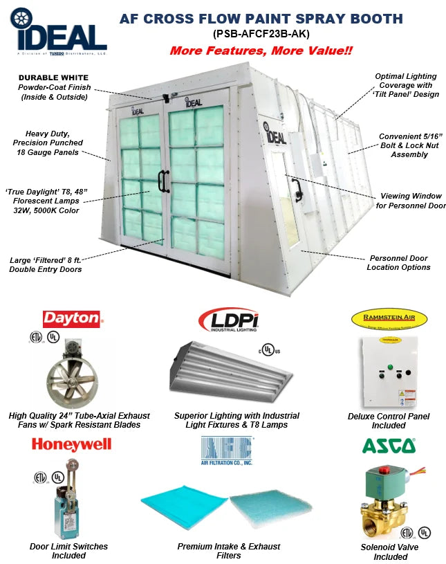 iDeal Cross Flow Paint Booth - PSB-AFCF23B-AK
