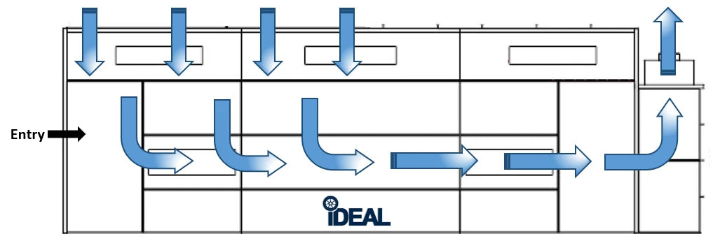 iDeal Semi Down Paint Booth - PSB-SEMIDD26B-AK