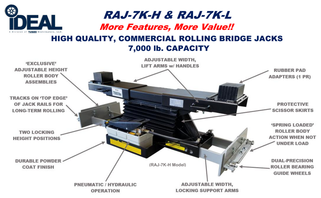 iDEAL RAJ-7K-H Rolling Air Jack 7,000lb Capacity - High Mount