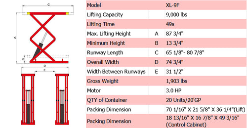 AMGO XL-9F Flush Mount 9,000lb Scissor Lift