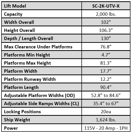 iDEAL SC-2K-UTV-X Single Column UTV / Lawnmower Lift